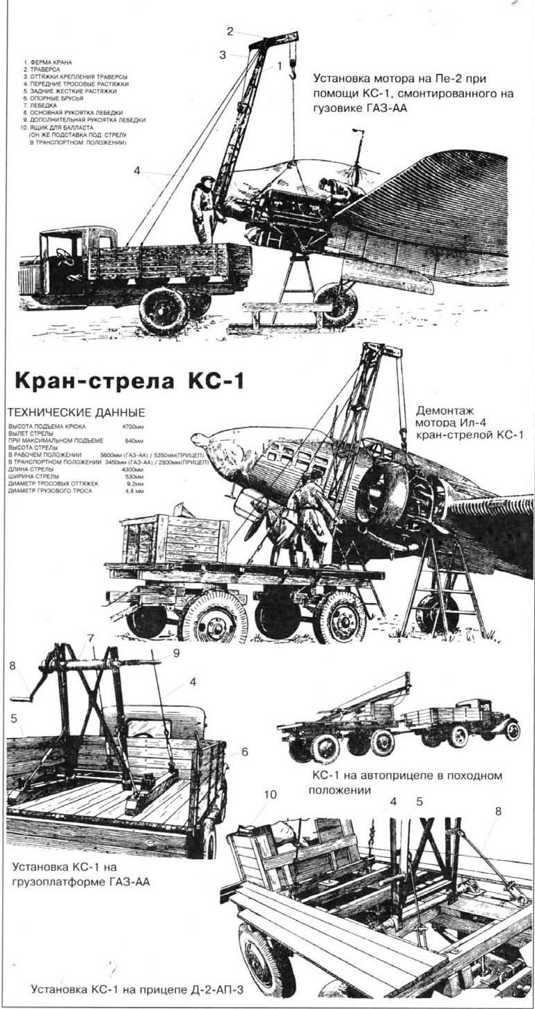ГАЗ-АА